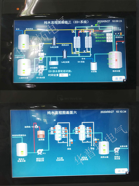純水處理plc自控柜系統(tǒng)