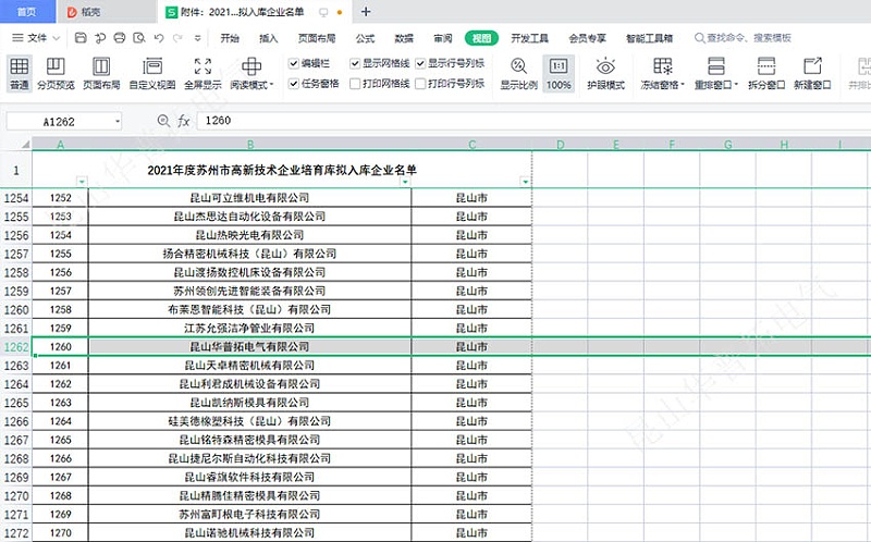 華普拓電氣進入2021年度蘇州市高新技術企業(yè)培育庫名單