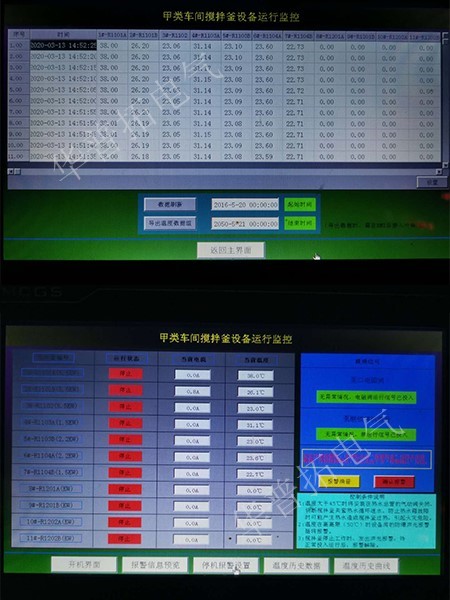儀表PLC組態(tài)監(jiān)控畫面