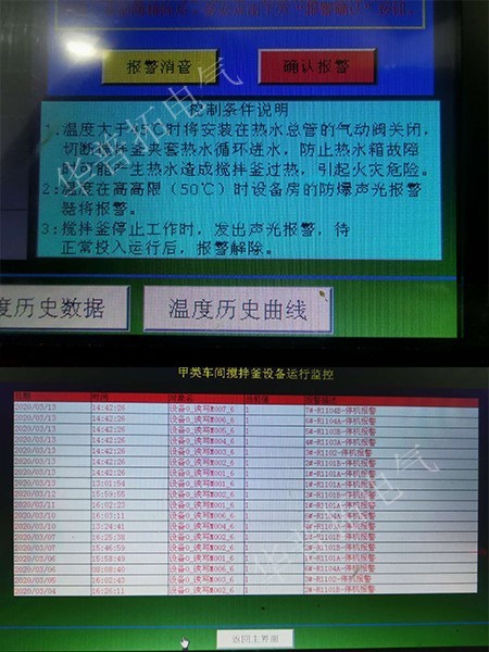 儀表控制柜報警輸出