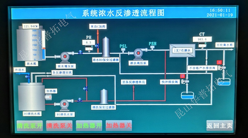  水處理控制柜plc編程 觸摸屏編程畫(huà)面