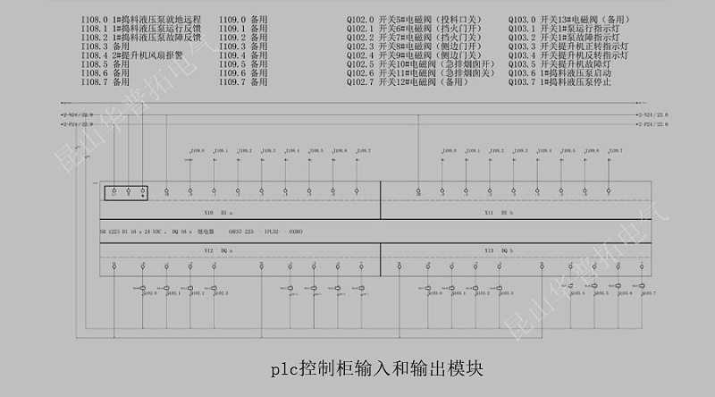plc控制柜輸入輸出模塊圖