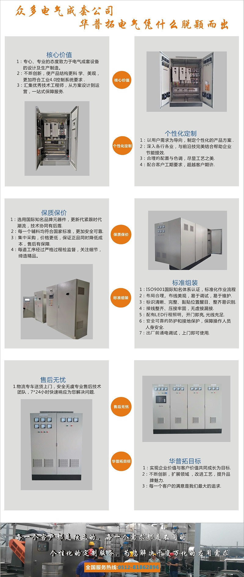 眾多電氣成套公司，華普拓電氣憑什么脫穎而出？