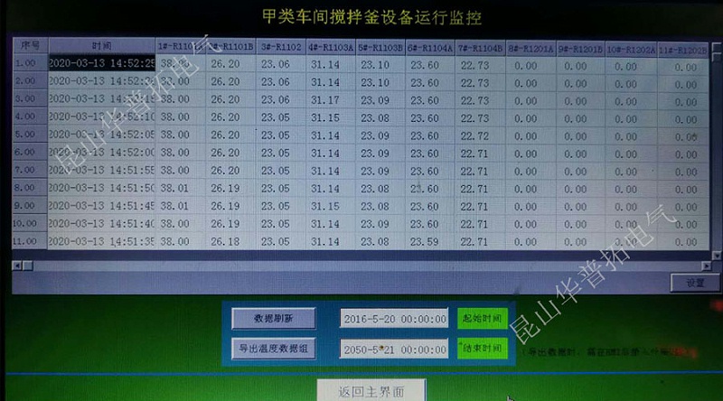 儀表控制柜觸摸屏監(jiān)控?cái)?shù)據(jù)畫面